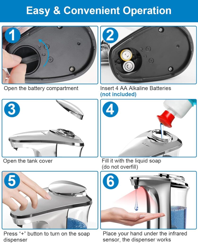 Automatic Soap Dispenser