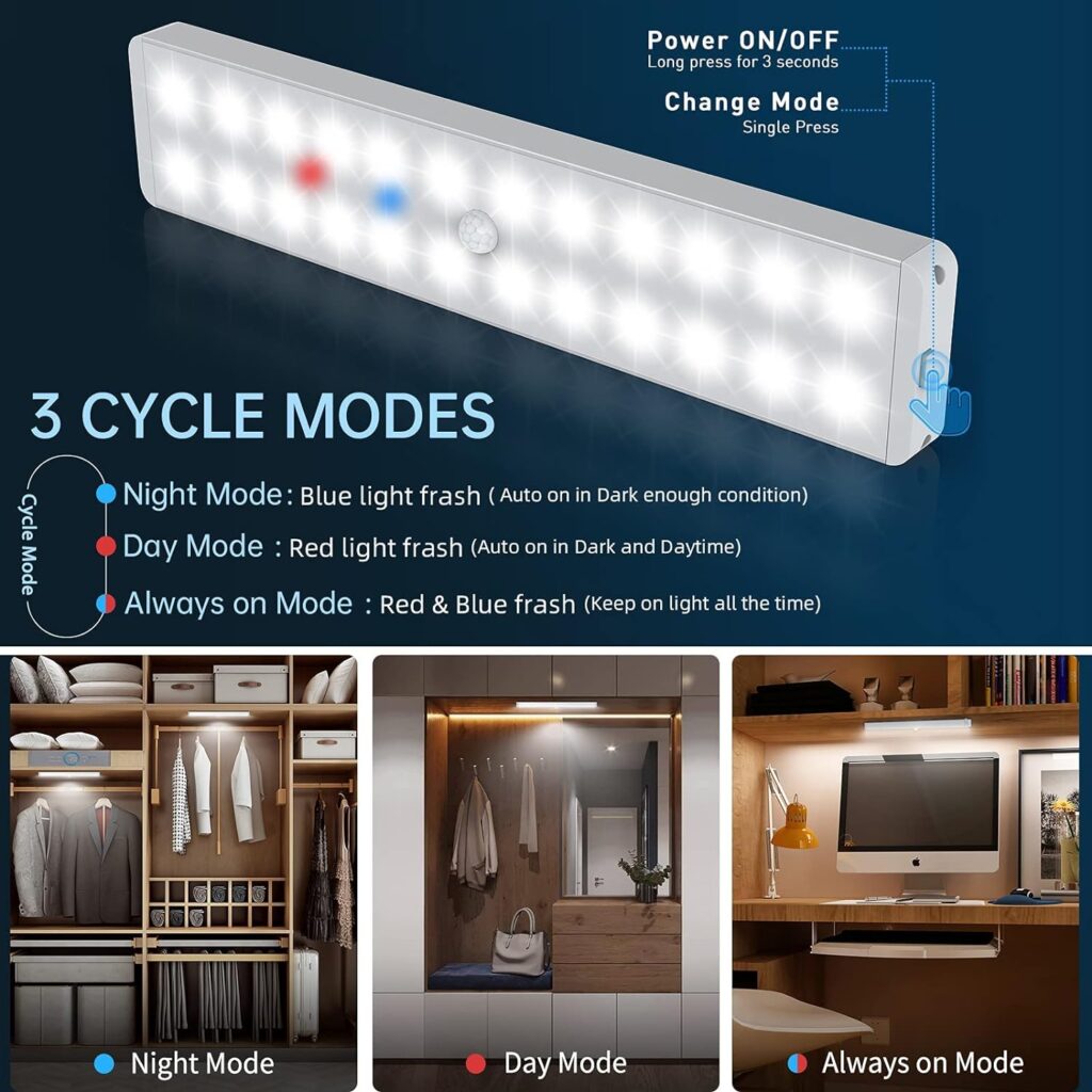 LED Closet Lights