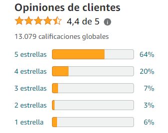 Aquí puedes ver la captura de pantalla de las opiniones de los clientes de Amazon.