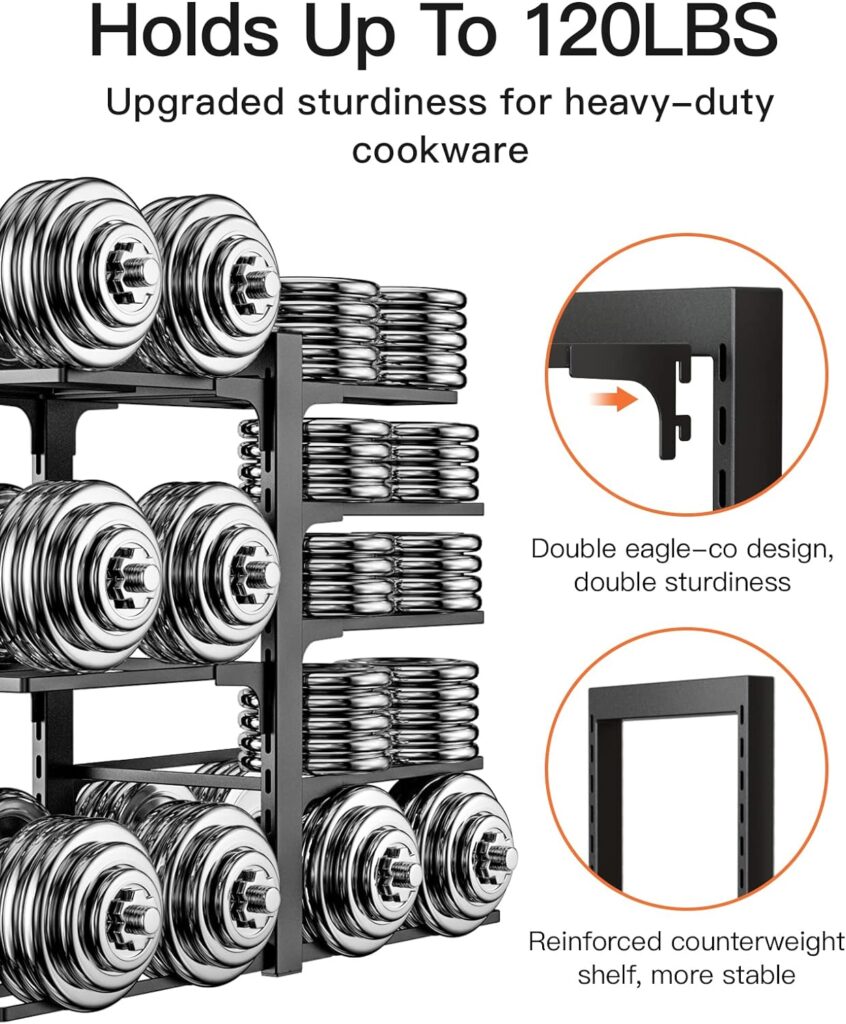 Pans Organizer